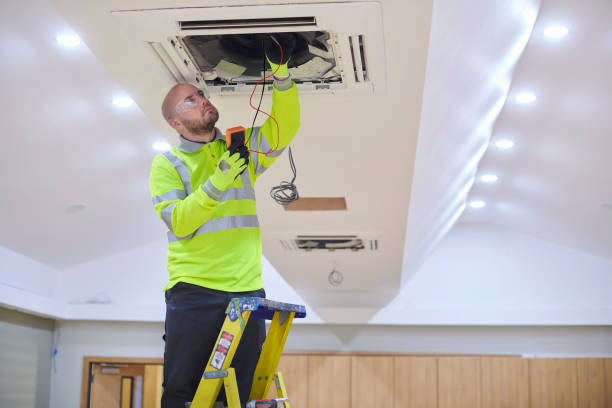 Professional HVAC in White Plains, NC